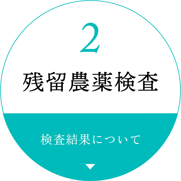 残留農薬検査